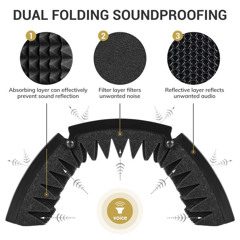 TONOR Microphone Isolation Shield, Studio Mic Sound Absorbing Foam Reflector for Any Condenser Microphone Recording Equipment Studio, Black - Image 2